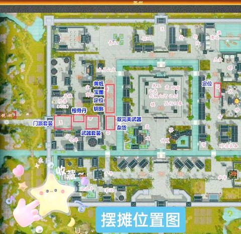 天龙八部怎么给东西[图2]