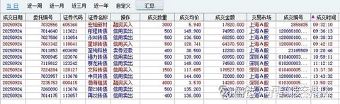 倩女幽魂收米怎么交易[图2]