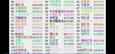 球球大作战怎么改名字颜色[图2]