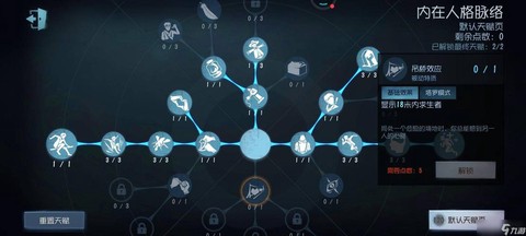 第五人格内在人格如何[图1]