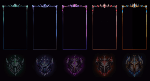 英雄联盟边框怎么换[图1]