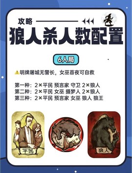 狼人杀什么局对狼人[图1]