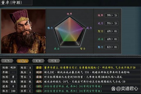 三国志13怎么赌徒[图1]