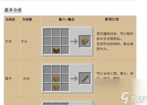 我的世界石稿怎么做[图2]