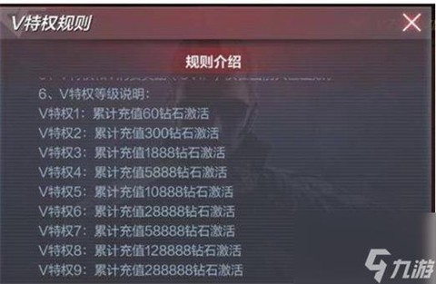 掌上穿越火线怎么充值