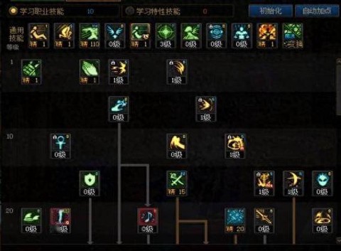 dnf奶爸如何打造[图1]