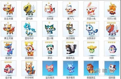 天天酷跑坐骑怎么抽[图2]