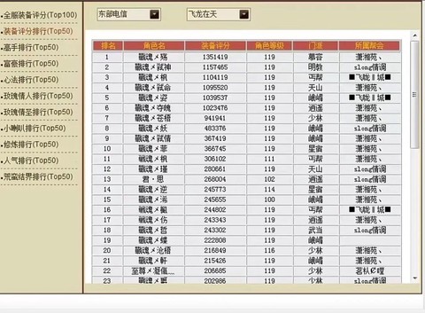 天龙八部如何提升装备评分[图1]