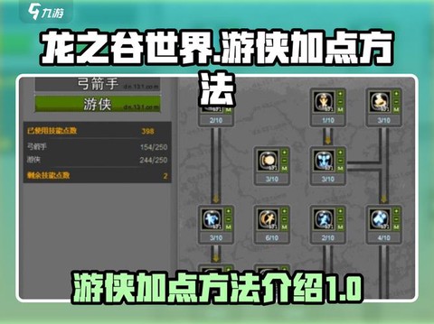 龙之谷游侠怎么输出[图1]