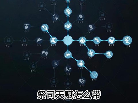 第五人格祭祀怎么用[图1]