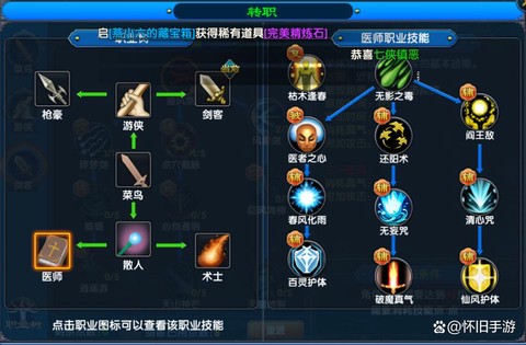 武林外传什么职业单刷[图2]