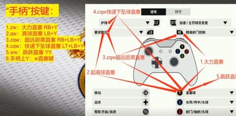 实况足球怎么取消摇杆[图2]