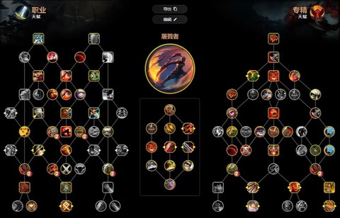 魔兽世界战士什么天赋[图1]