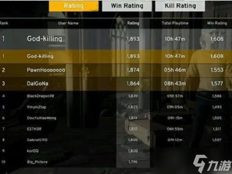 绝地求生排名怎么看[图2]