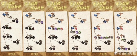 九阴真经暮色之村怎么进[图1]