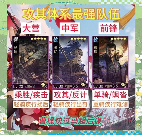 率土之滨什么是补刀[图2]