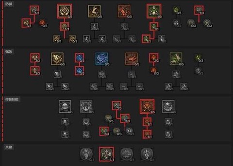 暗黑破坏神怎么卡位