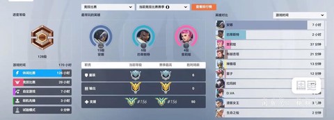 守望先锋怎么打职业[图1]