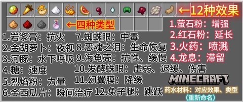 我的世界夜视药水怎么做8分钟的