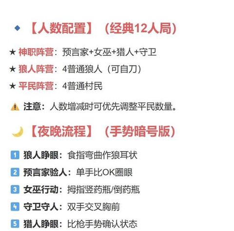 狼人杀网杀怎么抿身份[图2]