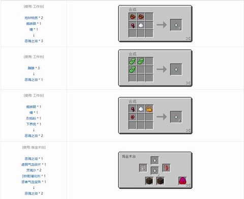 我的世界按钮怎么用