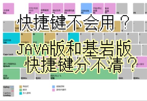 我的世界按钮怎么用[图2]