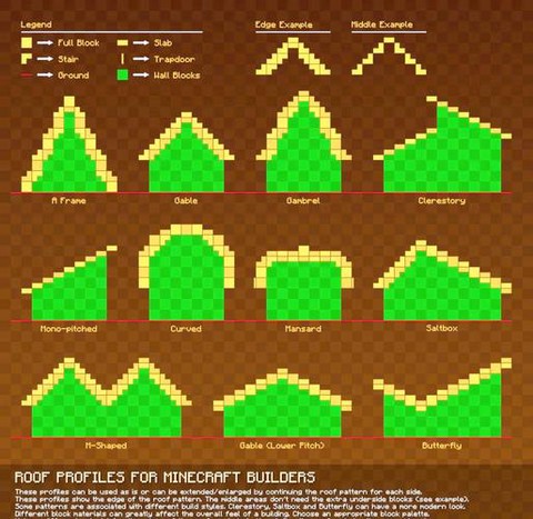 我的世界高炉怎么用[图2]